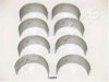 JAPANPARTS CB1428A Big End Bearings